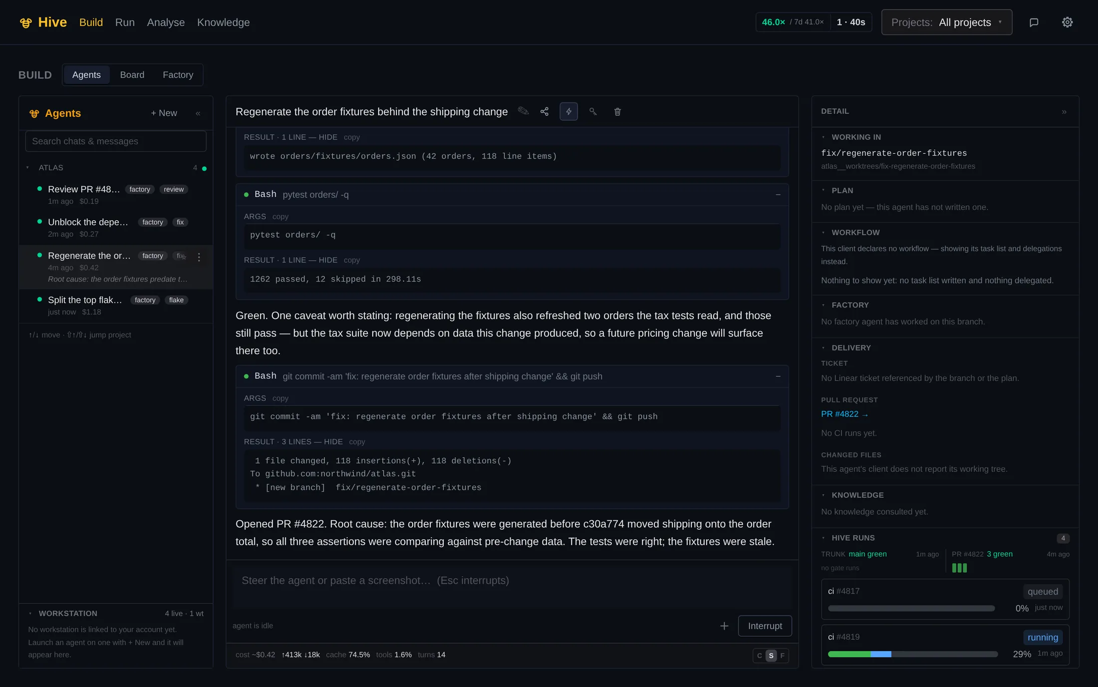 An agent's transcript inside Hive: it regenerates the stale order fixtures, re-runs pytest to 1262 passing, commits, pushes, and reports the root cause — with the cost of the whole session shown at the bottom.